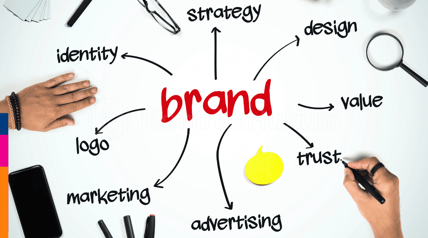 Strategi Branding Perusahaan