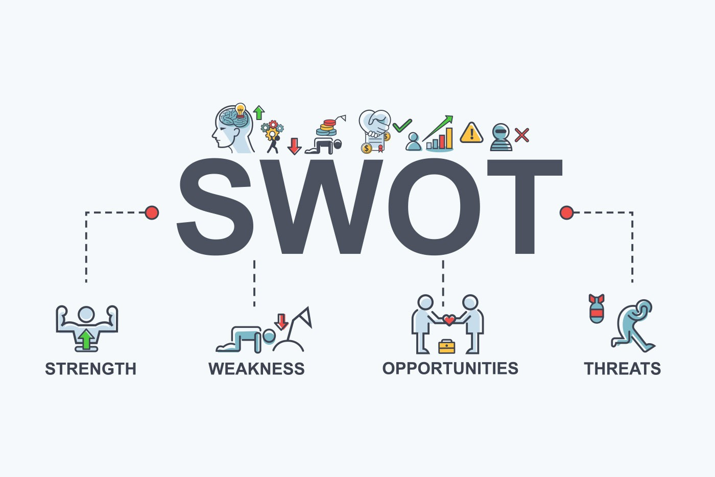 Analisis SWOT: Cara Praktis Menilai Potensi dan Posisi Strategis Bisnis Anda